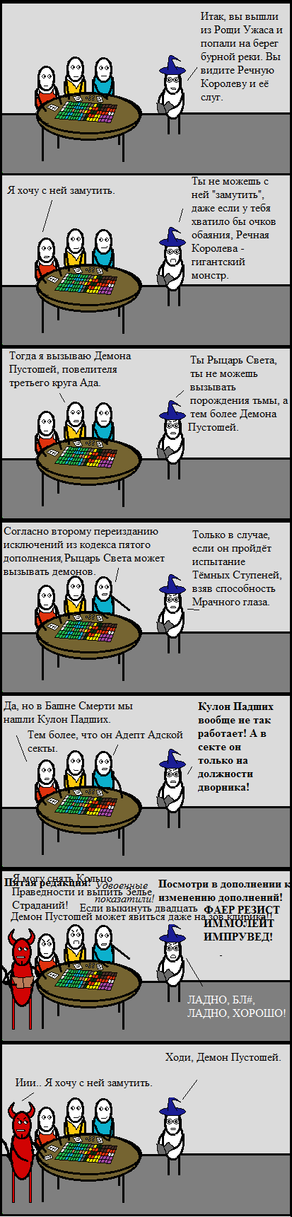 . CynicMansion, , Dungeons & Dragons, 
