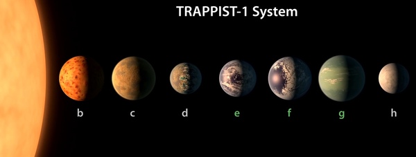 What actually happened at the NASA conference? (In Russian voice acting) - My, NASA, The conference, Trappist-1, Exoplanets, , Translation, Voice acting, Video