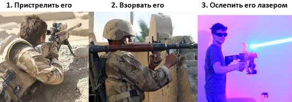 Укажите, что является военным преступлением.