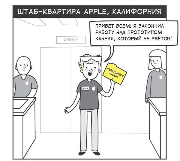   Apple. Apple, , , 