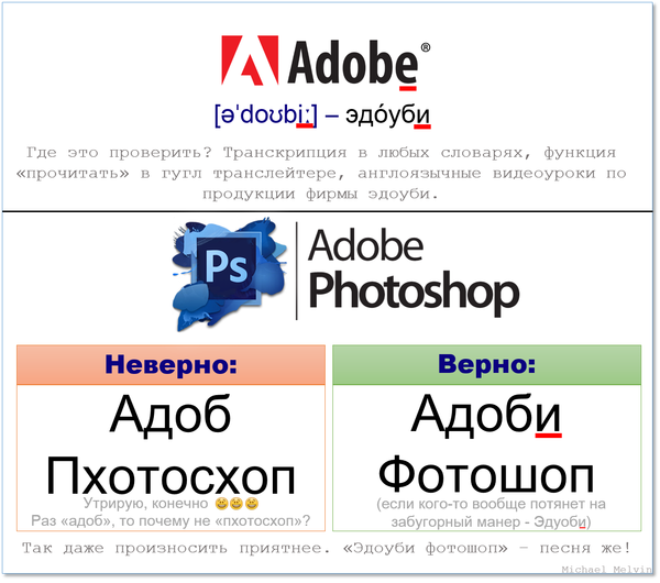  Adobe, Photoshop,  