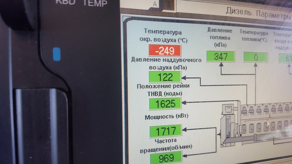 Прохладно нынче весной - Моё, РЖД, 2тэ116у, Железная Дорога, Зима, Холод, Сбой, Весна