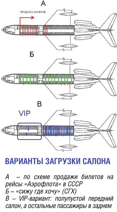 Deadly centering - Russia, Catastrophe, , Longpost, Fake, Conspiracy