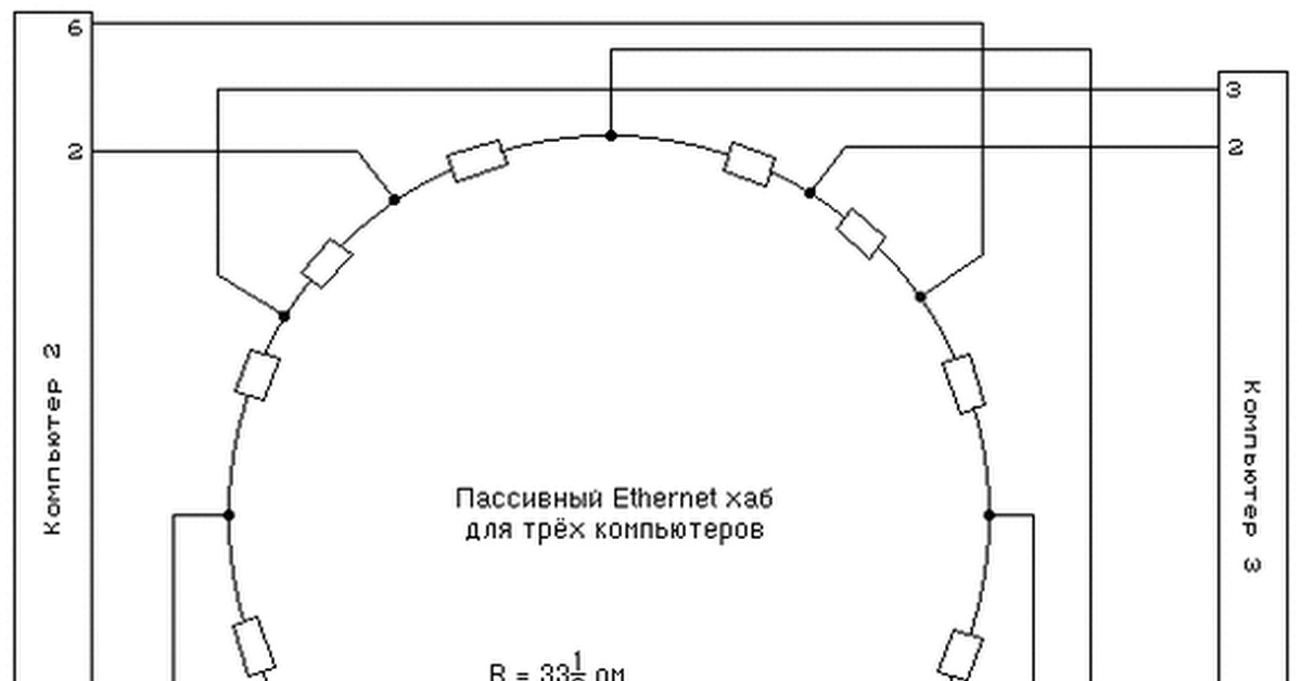 Ethernet hub схема