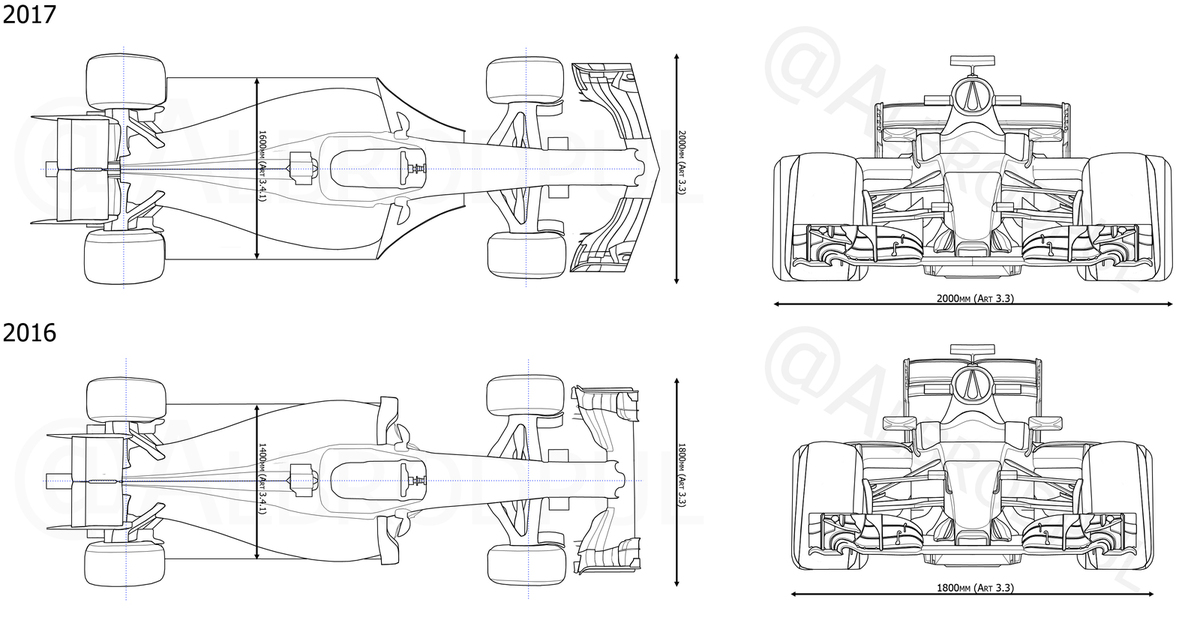 Размеры формулы 1. Чертёж болида ф1. Болид f1 чертеж. Чертеж болида формулы 1 2022. Чертёж болида ф1 2021.