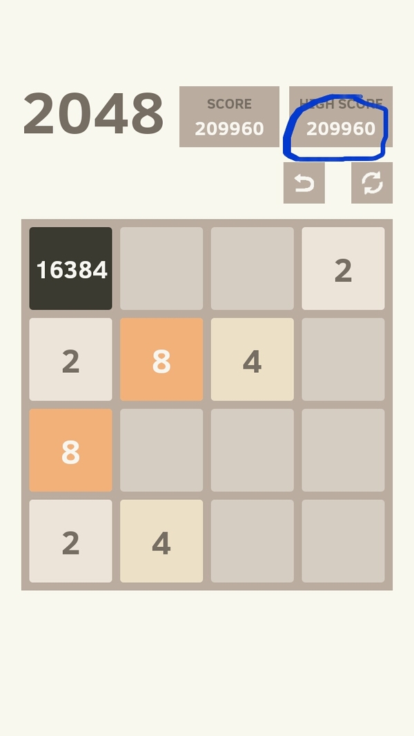    2048,   2048