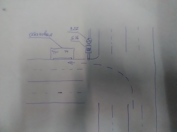 Спорная ситуация(ГИБДД) - ПДД, Моё, Сложная ситуация, Нарушение ПДД