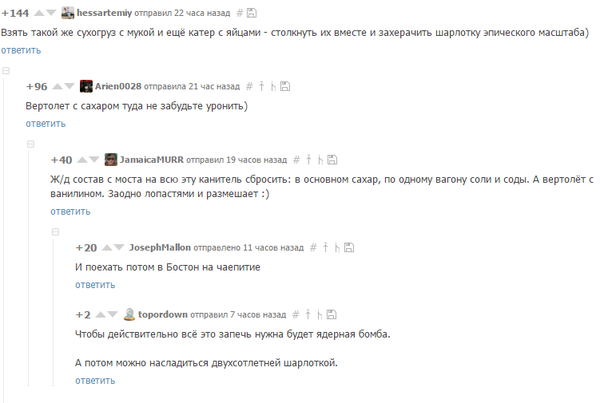 ��������� ��������