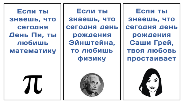 14 марта — неформальный праздник среди математиков, день числа Пи!