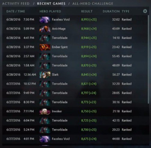 Мечта любого дотера.