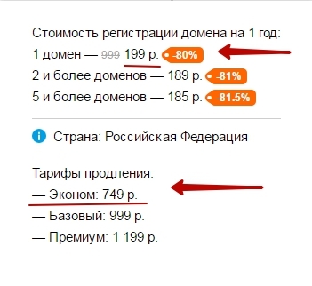 Всегда читайте мелкий шрифт в договоре... - Моё, Домен РФ, Домен Ru, Домен