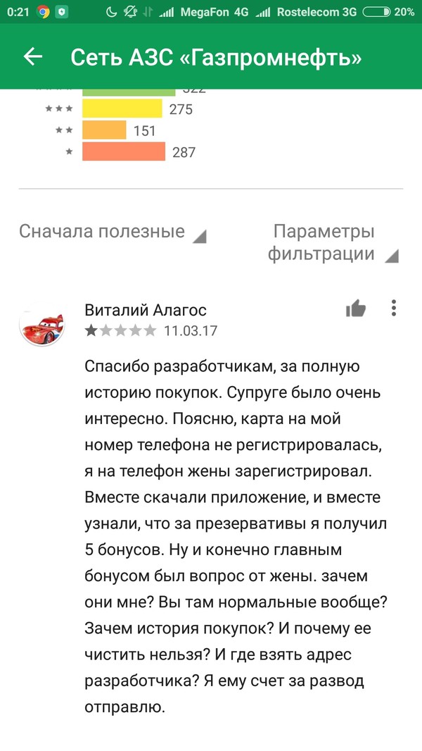 И такое бывает... - Газпромазс, Google Play