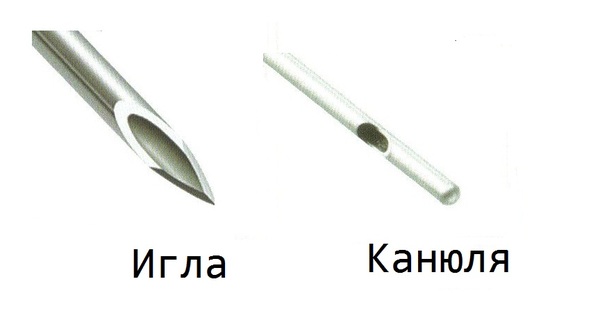 Как делают бальзамирование тела видео