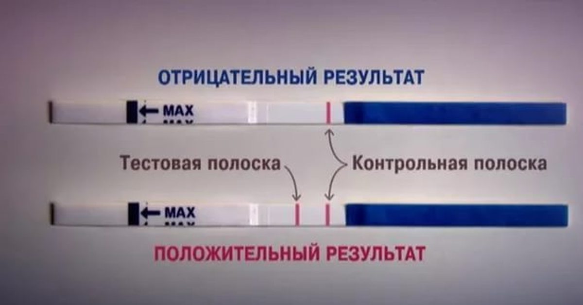 Тест На Ковид Первоуральск Купить