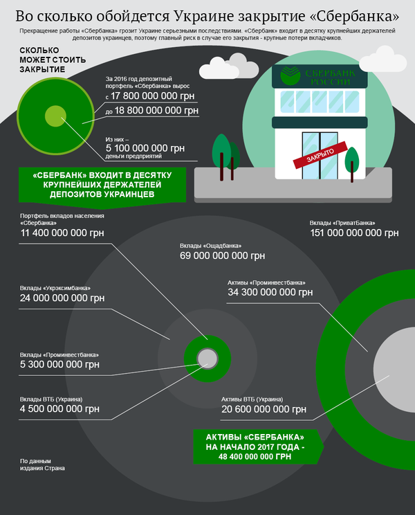   .  &quot;&quot; &quot;&quot;  