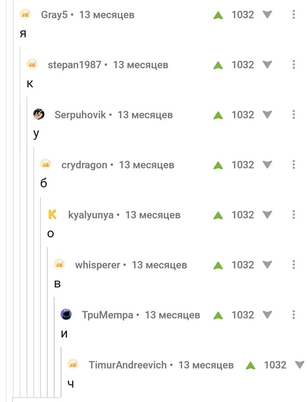 Comments )) - Comments on Peekaboo, Yakubovich