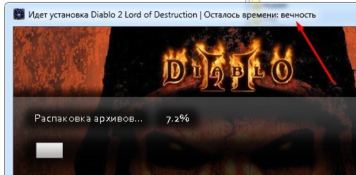 Diablo II