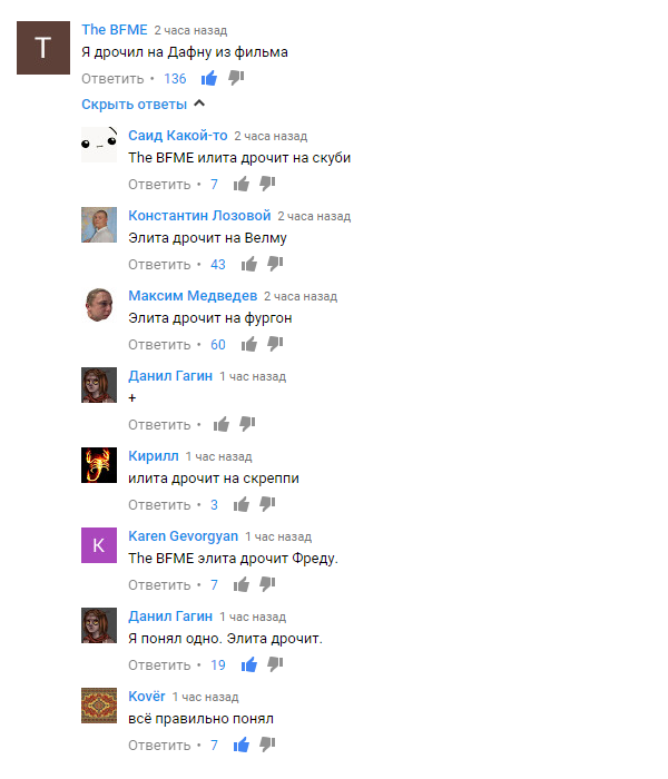 About Scooby-Doo [Screenshot of comments from YouTube] - Scooby Doo, Masturbation, Screenshot, Comments, Youtube, Oldfags, Elite
