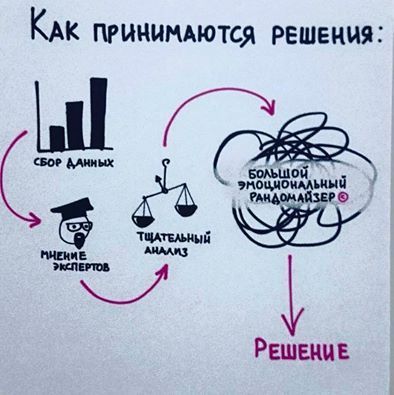 Облачный агрегатор разнородной информации. Существует? - Моё, Агрегатор, Информация, Облачное, Совместно, Работа