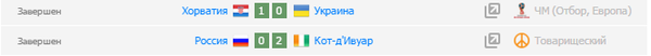 Украина, Россия...Антоним слова футбол...