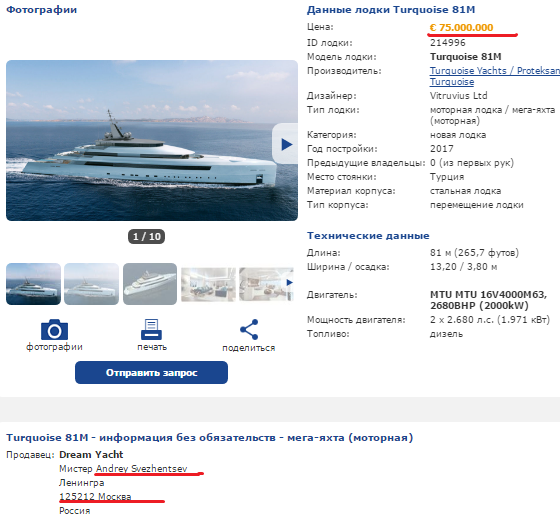 Nothing unusual, just a Moscow businessman is selling a yacht for 4.5 billion rubles - Yacht, Moscow, Businessman, Billions, Businessmen