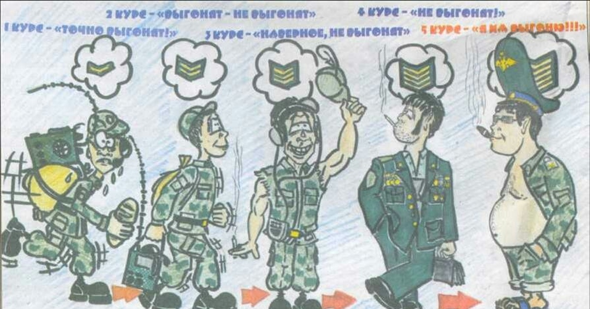 Теплее, открытки военного выпуска