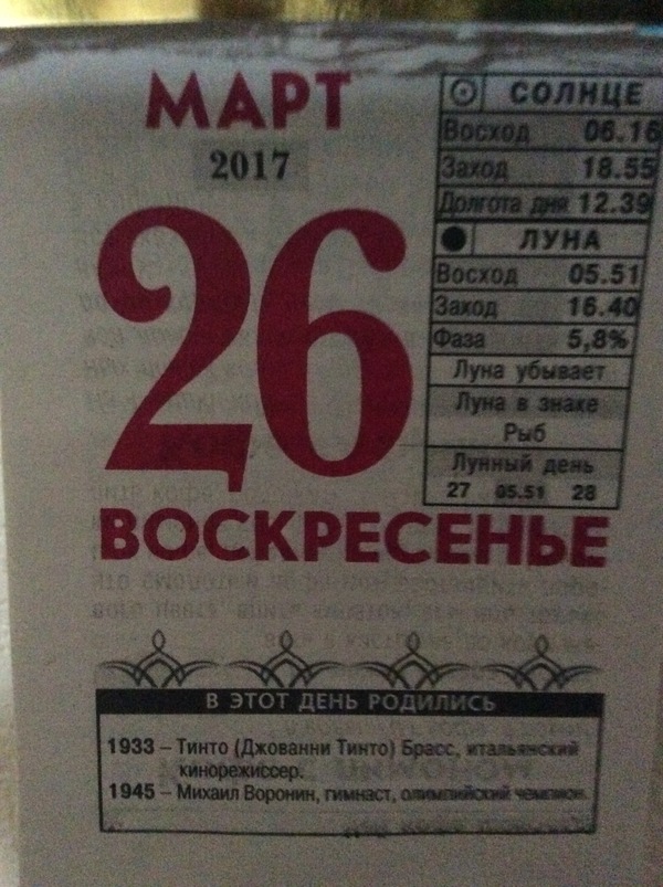 В этот день родились