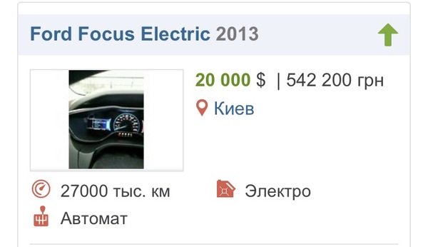 670 times around the earth - Auto, , Electric car, Mileage