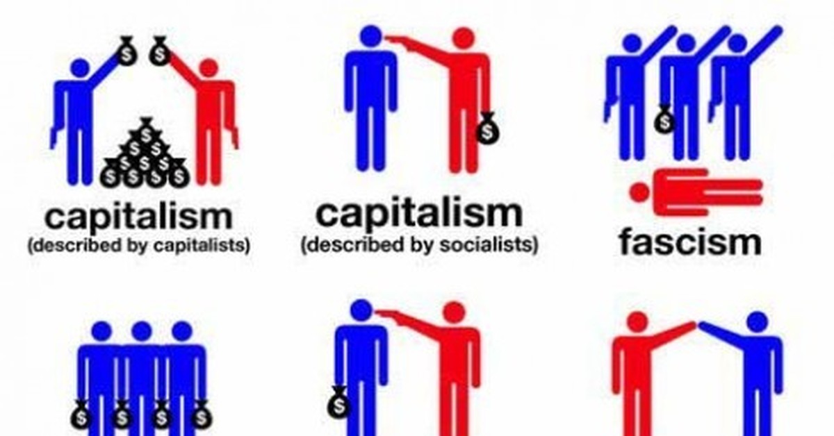 Что делает социализм. Социализм. Капитализм и социализм. Символы социализма и капитализма. Символ капитализма.