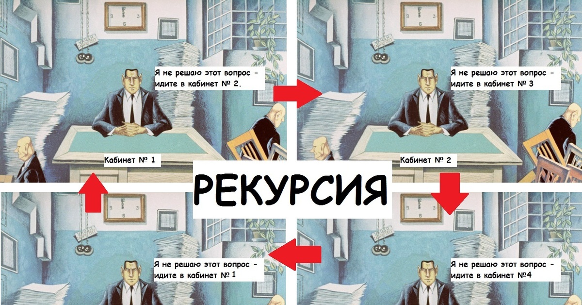 Рекурсия это простыми