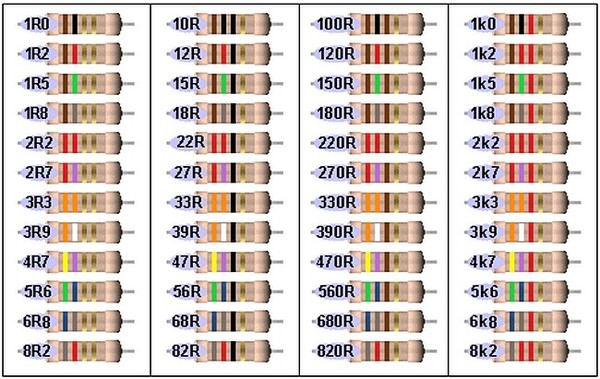 1 ком резистор цветовая маркировка фото