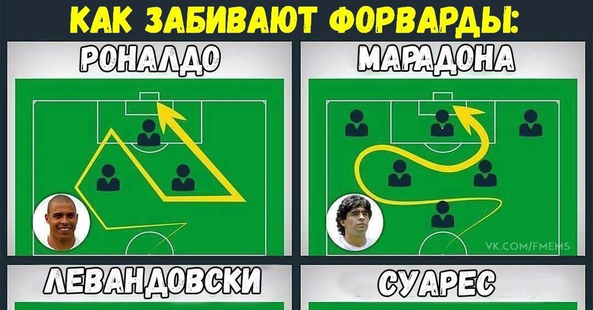 Типа забью