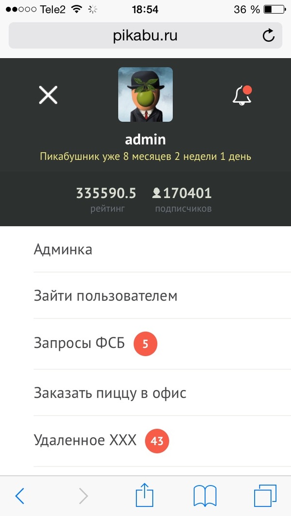 1 апреля на пикабу - Моё, 1 апреля, Права администратора, Пикабу, Длиннопост, Admin