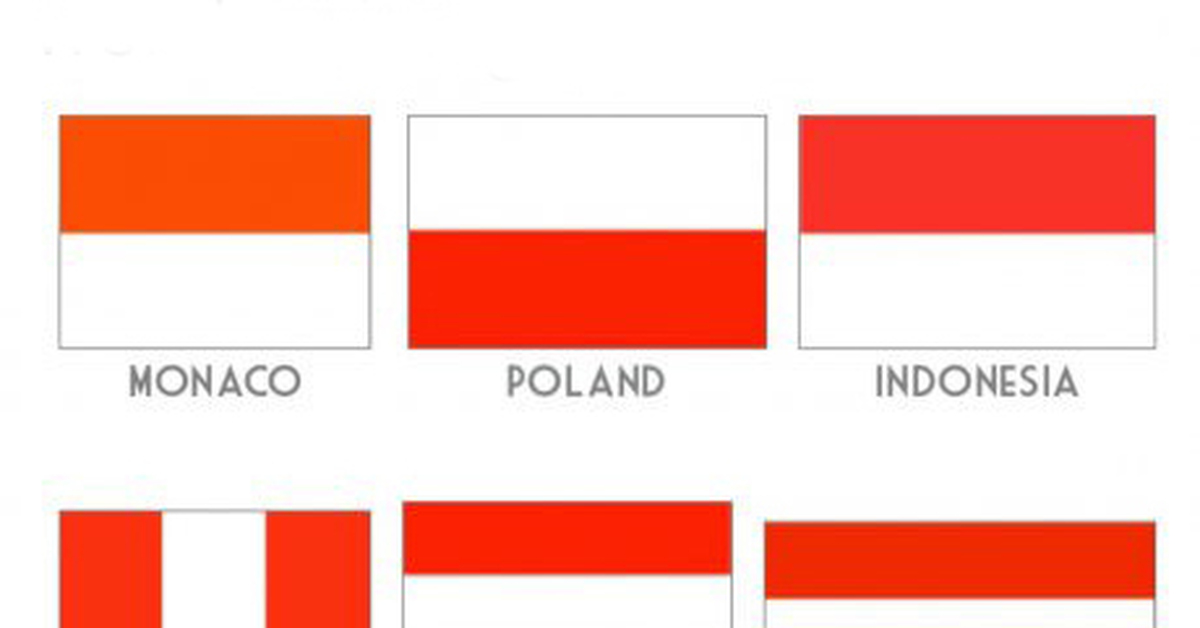 Каких стран похожие флаги. Флаг Польши и Монако. Флаг Польши и Индонезии и Монако. Флаги похожие на Польшу. Одинаковые флаги государств.