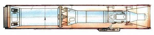 RT-15 | The history of the creation of the first self-propelled ballistic missile of the USSR | Part 2 - Strategic Missile Forces, Armament, Story, the USSR, , Ballistic missile, Longpost