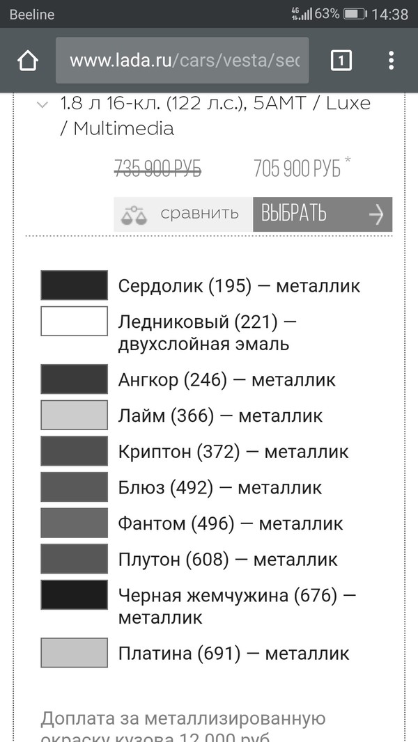 Решил посмотреть Лады - Траур, АвтоВАЗ