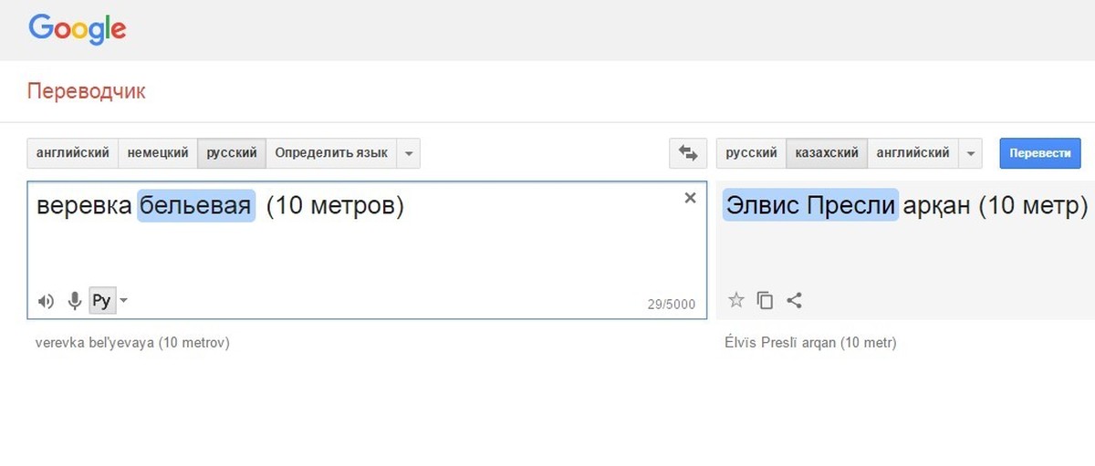 Перевод с английского на русский деньги