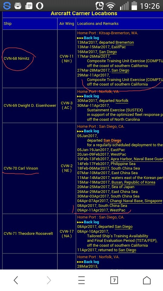 Новый виток конфликта США vs КНДР - США, Северная Корея, Новости, Мутят, Длиннопост