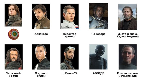    STAR WARS ROGUE ONE