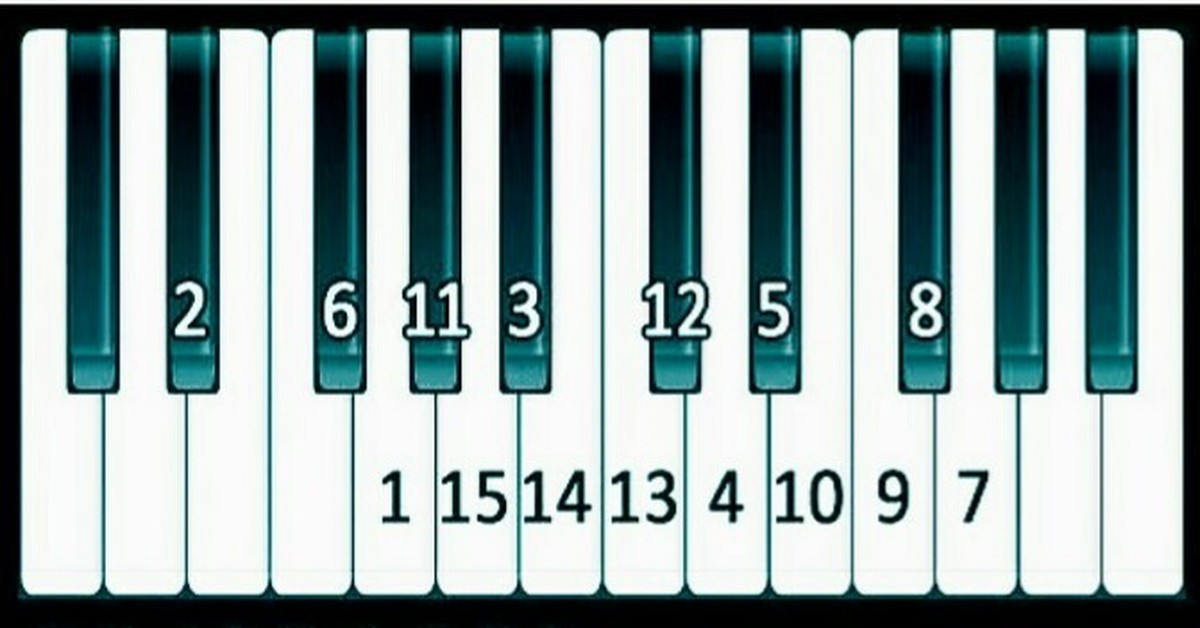 Простая игра на пианино по клавишам