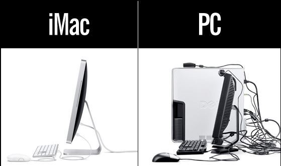  /,    iMac  Win PC Imac, , 