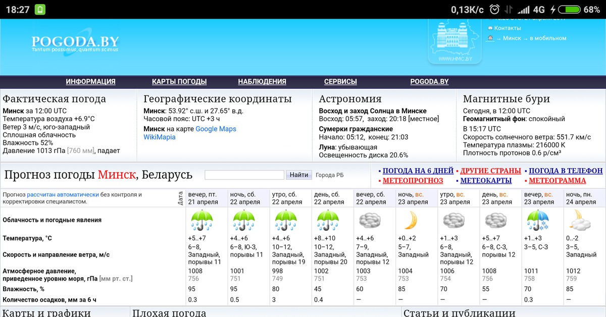Погода в минске в июне 2024. Погода в Минске. Погода в Минске сегодня. Погода в Минске на неделю. Погода в Минске на завтра.
