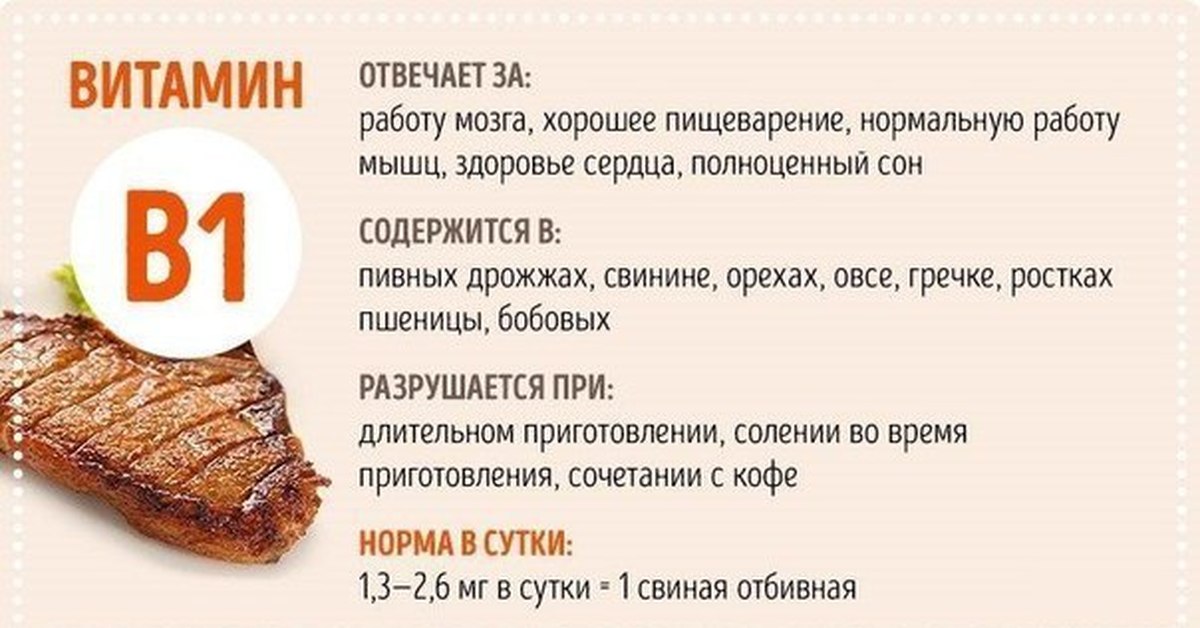 Они содержат. За что отвечает витамин b. За что отвечают витамины группы б. За что отвечают витаминымгруппы в. За что отвечает витамин б1.