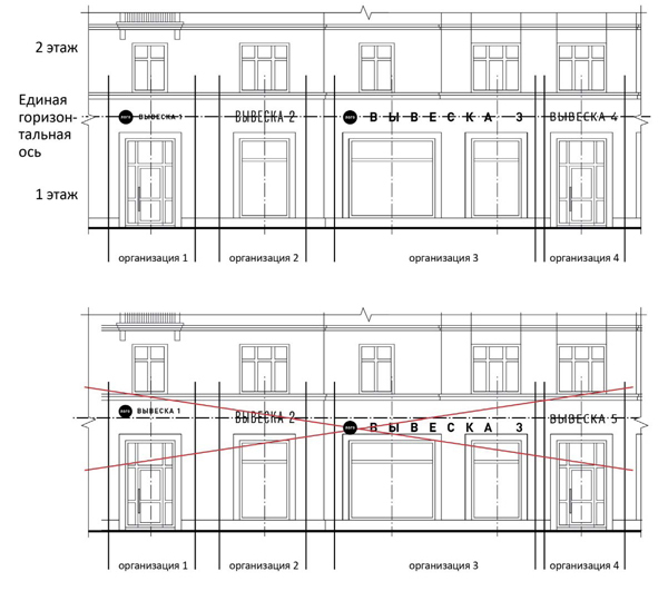 How to beat a restaurant in a residential building. Part 2. - , Help, A restaurant, Interfere, Longpost