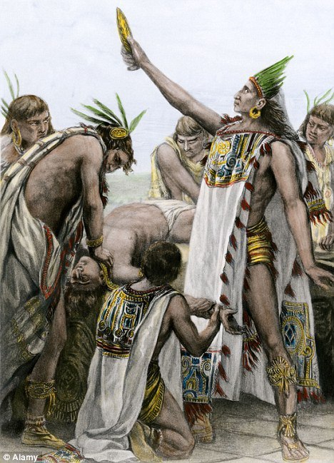 Человеческие жертвоприношения у инков