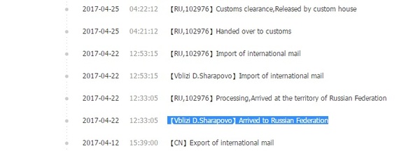 Where is my parcel? Near the village of Sharapovo - My, AliExpress, Aliexpress, Package, Delivery, 