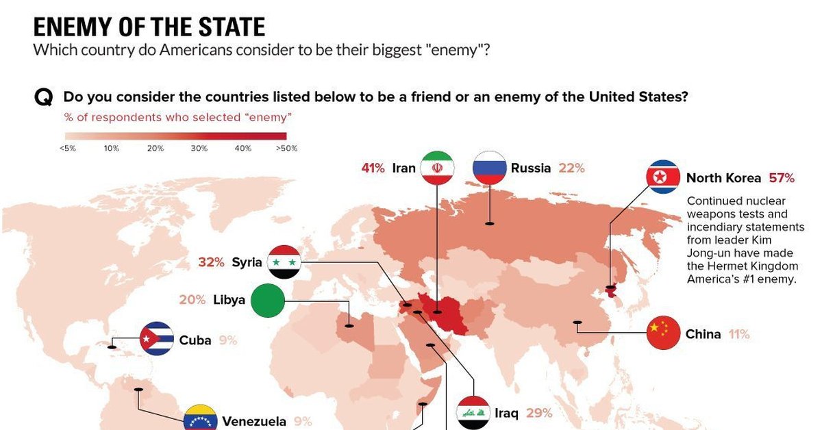 Карта друзей россии и врагов