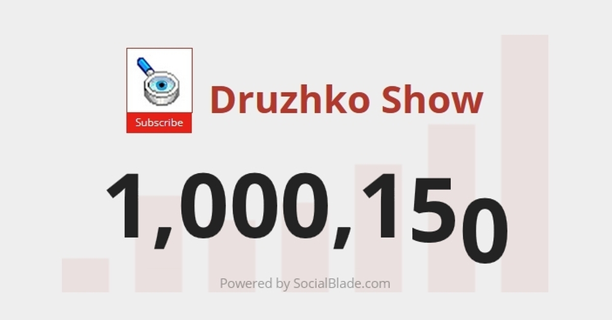 1000000000 подписчиков. Миллион подписчиков на ютубе. 1000000 Подписчиков. Милион подписчиков ютуб. 1 000 000 Подписчиков.