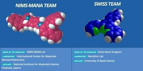 Nano races. Molecules rush to victory - The science, Race, Experiment, Longpost