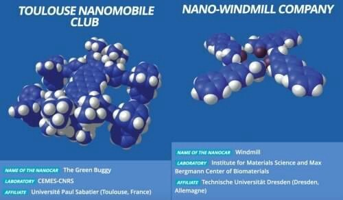 Nano races. Molecules rush to victory - The science, Race, Experiment, Longpost